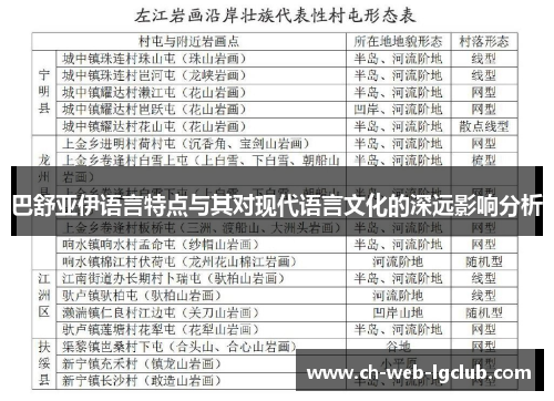 巴舒亚伊语言特点与其对现代语言文化的深远影响分析