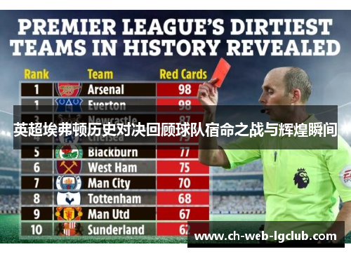 英超埃弗顿历史对决回顾球队宿命之战与辉煌瞬间