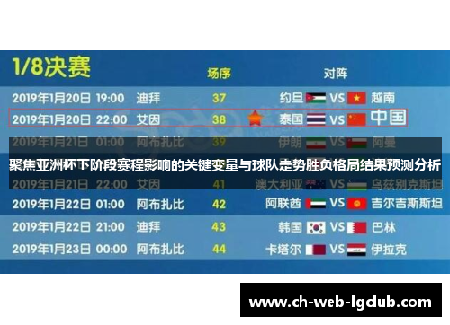 聚焦亚洲杯下阶段赛程影响的关键变量与球队走势胜负格局结果预测分析 聚焦亚洲杯下阶段赛程影响的关键变量与球队走势胜负格局结果预测分析