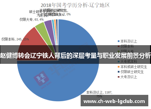 赵健博转会辽宁铁人背后的深层考量与职业发展前景分析
