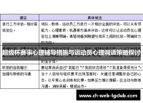 超级杯赛事心理辅导措施与运动员心理调适策略探讨