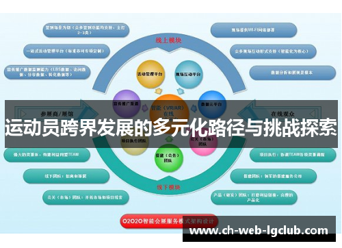 运动员跨界发展的多元化路径与挑战探索