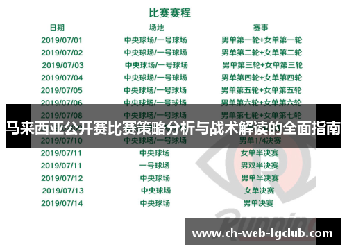 马来西亚公开赛比赛策略分析与战术解读的全面指南
